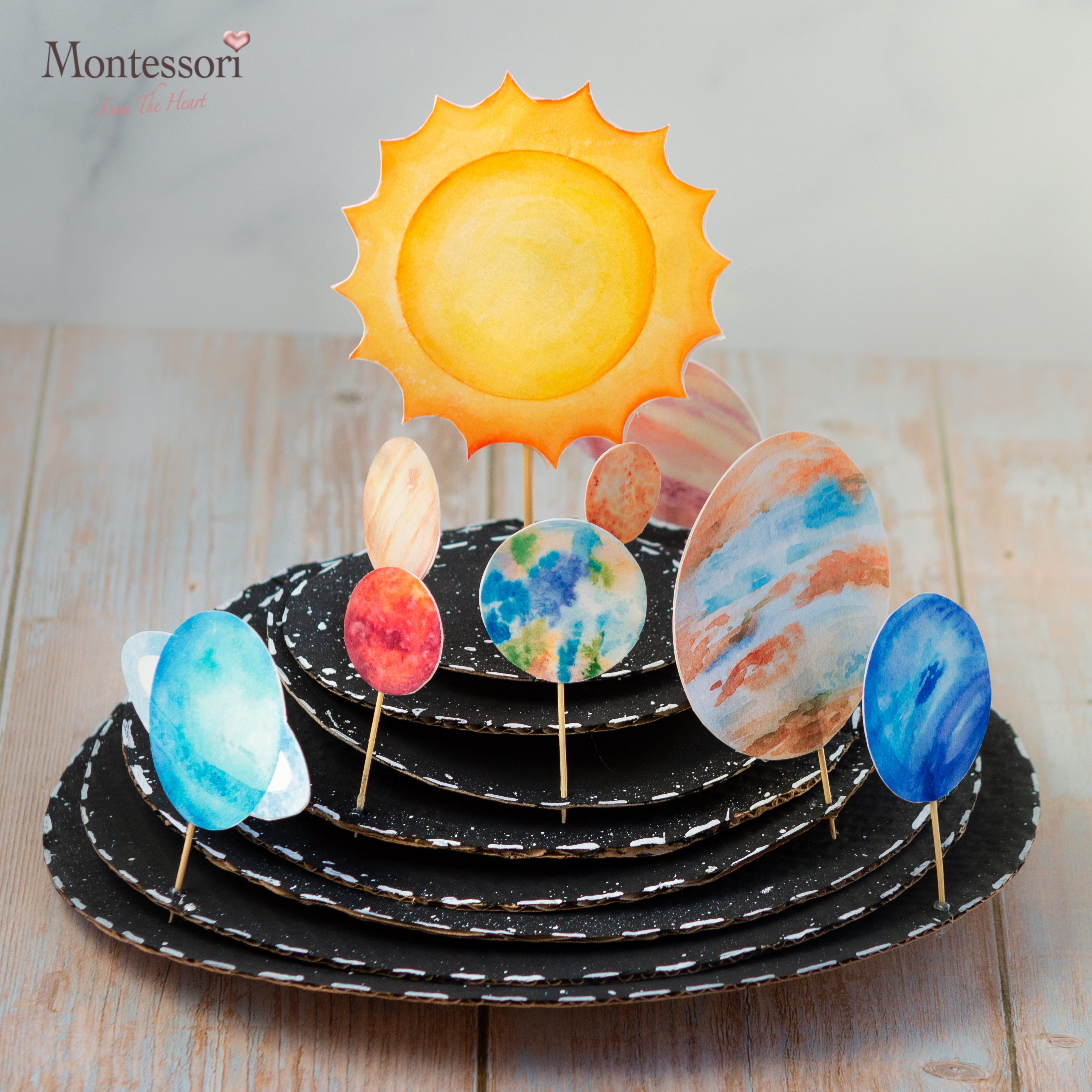 3D Solar System Easy DIY  Solar system projects for kids, Solar system  projects, Diy solar system project